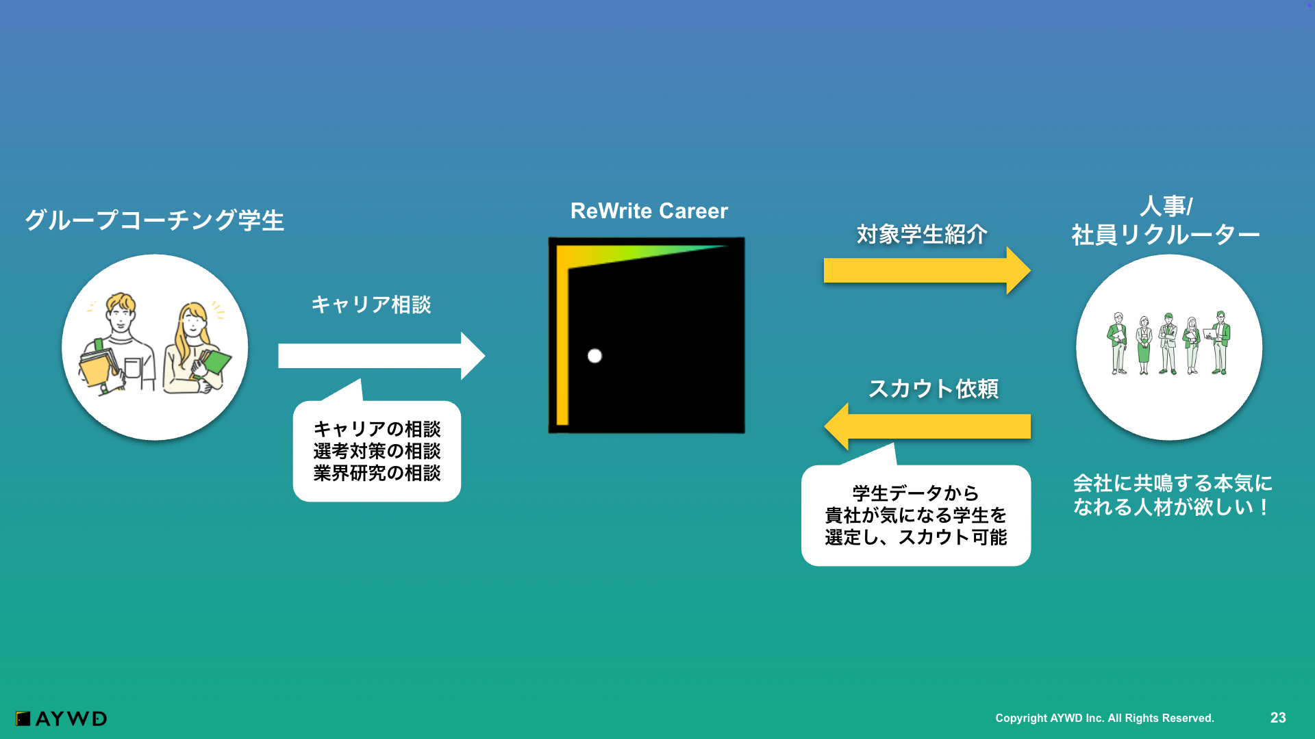 スクリーンショット 2025-07-28 9.29.18(2)