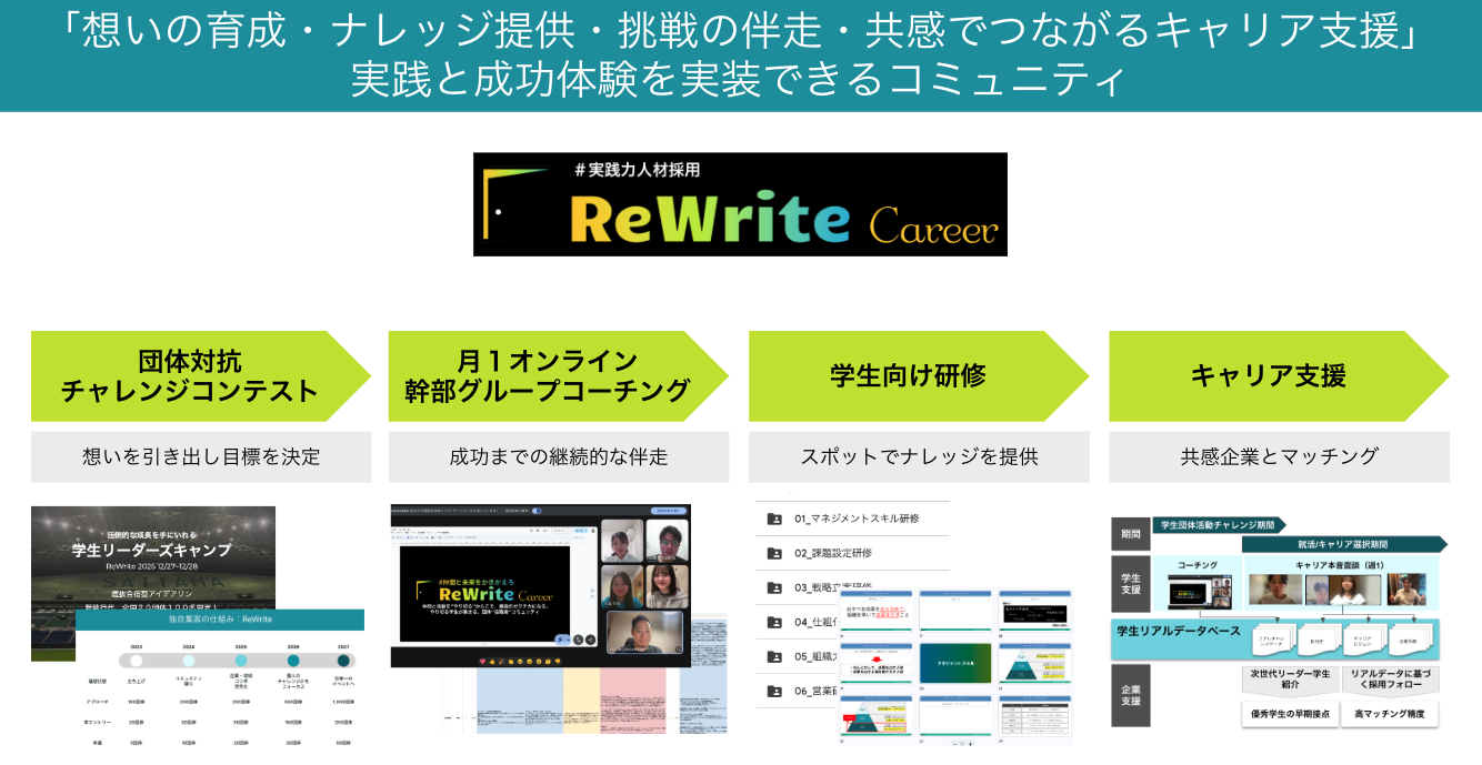 スクリーンショット 2025-12-30 12.25.29