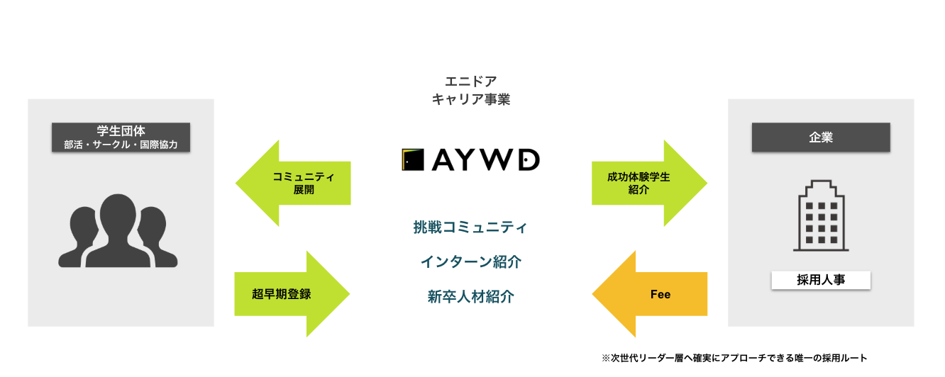 スクリーンショット 2025-12-30 12.25.41